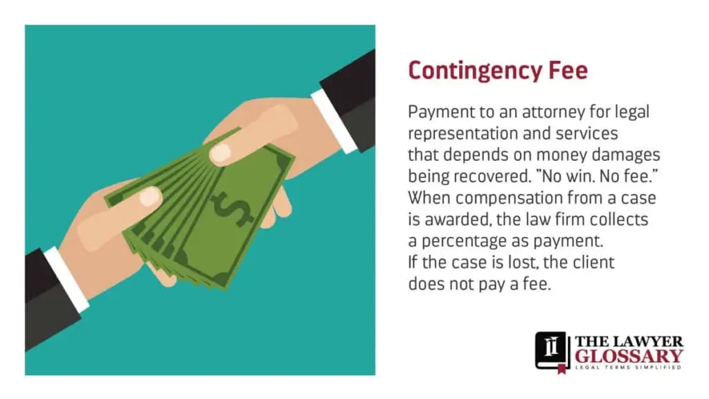 Contingency fee definition