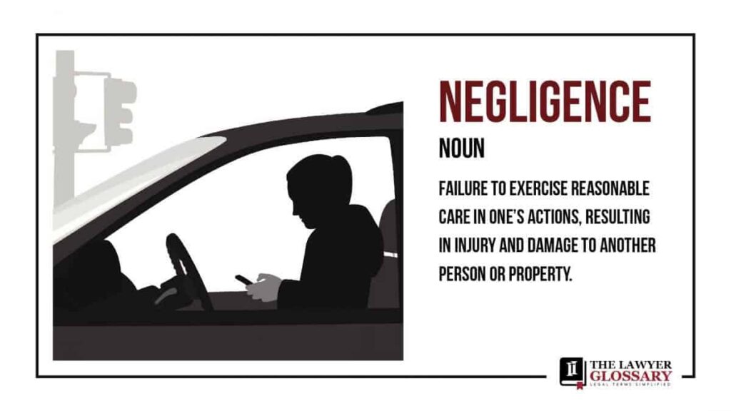 What is negligence?